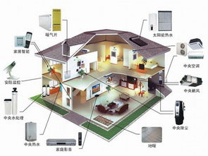 傳統家電扎堆互聯網 產品免費或是終極發展方向