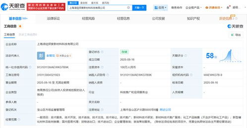凌瑋科技上海設(shè)立新材料公司，拓展國內(nèi)貿(mào)易代理新藍(lán)圖
